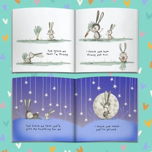 Dear Mummy Personalised Book