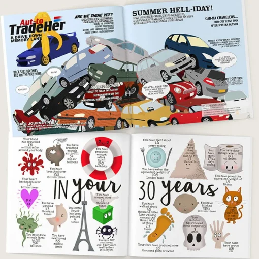 Personalised Book - Memory Lane 30th Birthday