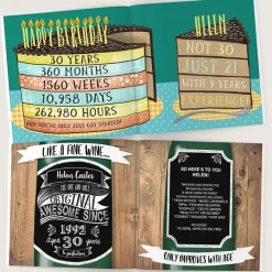 Personalised Book - Memory Lane 30th Birthday