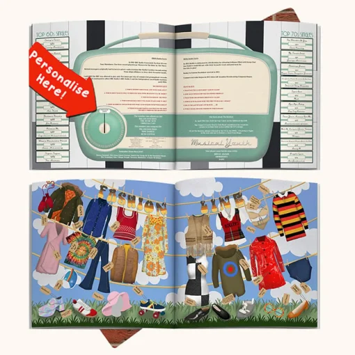 Personalised Book - Memory Lane 60th Birthday