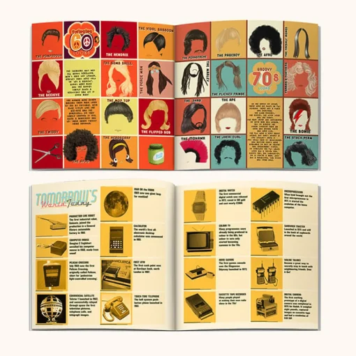 Personalised Book - Memory Lane 60th Birthday