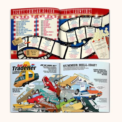 Personalised Book - Memory Lane 60th Birthday