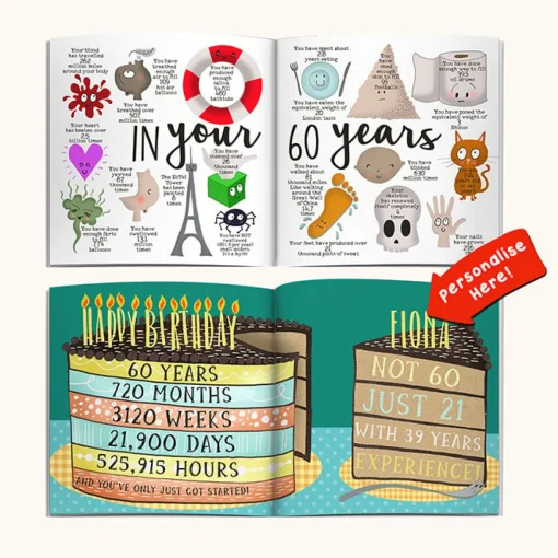 Personalised Book - Memory Lane 60th Birthday