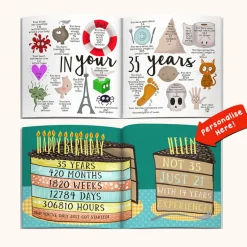 Personalised Book - Memory Lane 35th Birthday