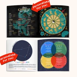 Personalised Book - Memory Lane 35th Birthday