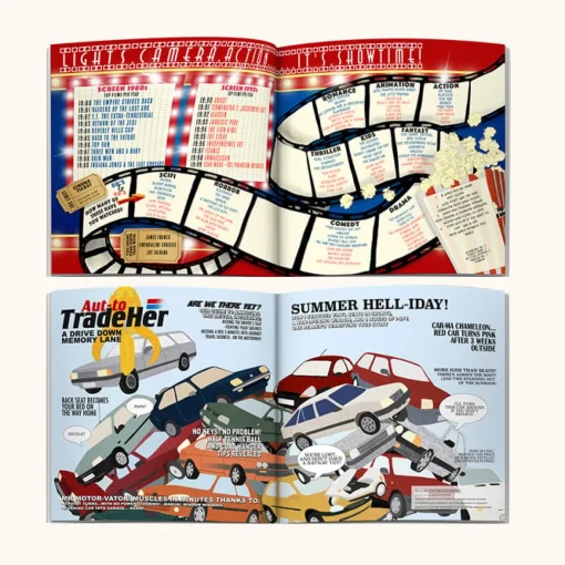 Personalised Book - Memory Lane 45th Birthday
