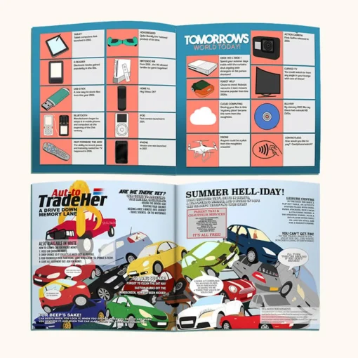 Personalised Book - Memory Lane 25th Birthday